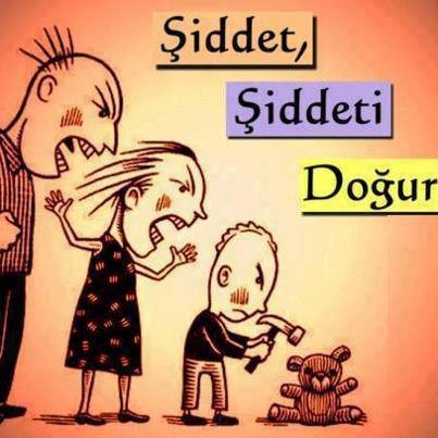 Anne Baba Tutumları ve İzleme Davranışı